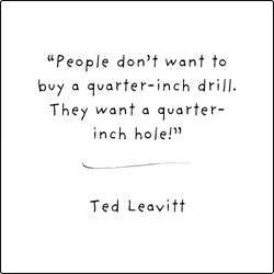 "People don't want a quarter-inch drill; they want a quarter-inch hole!" - Ted Leavitt Quote